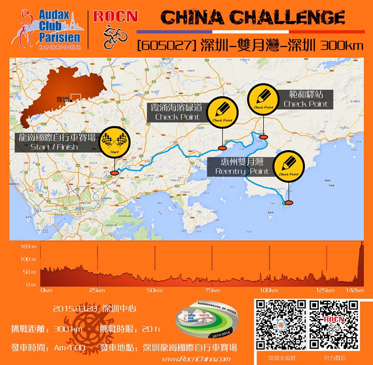 第18届法国PBP中国区300KM挑战骑行 深圳站